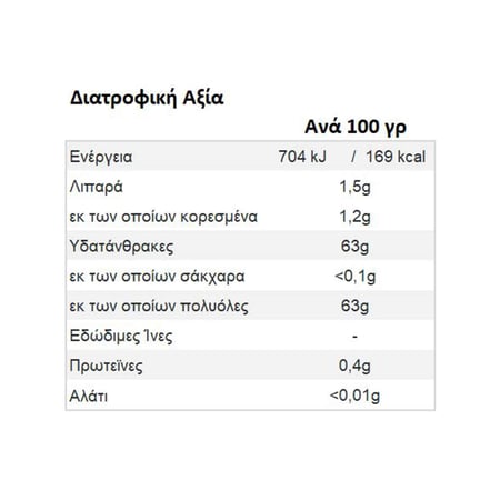 Trident Watermelon Gum