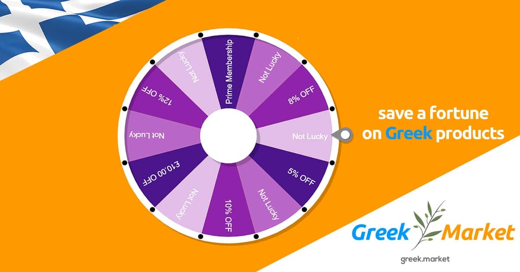 Play the Greek Market wheel of fortune