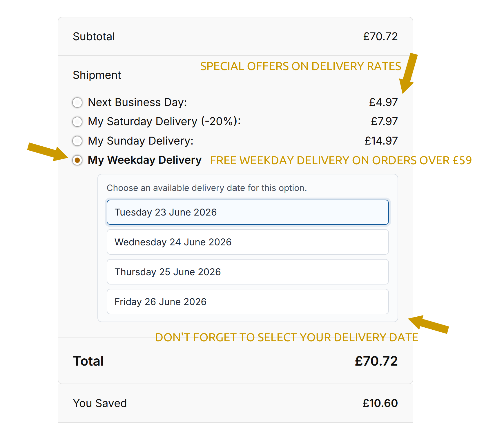 Greek Market delivery options and rates