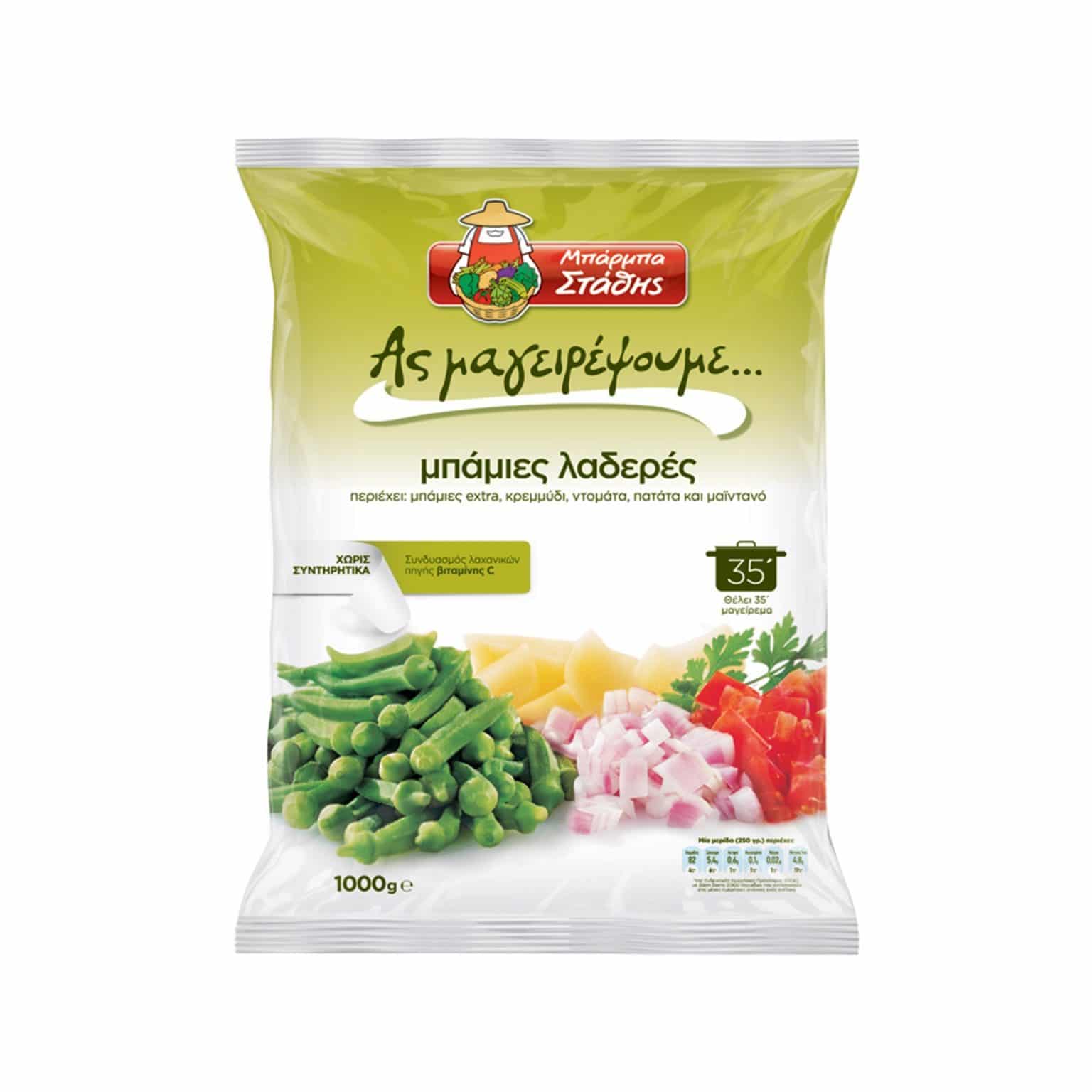 Greek Market Greek Food Greek Products Greek Supermarket